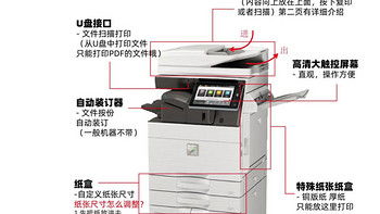 最新办公设备新品推荐 什么值得买